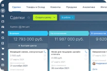 Цифровой маркетинг для вашего бизнеса